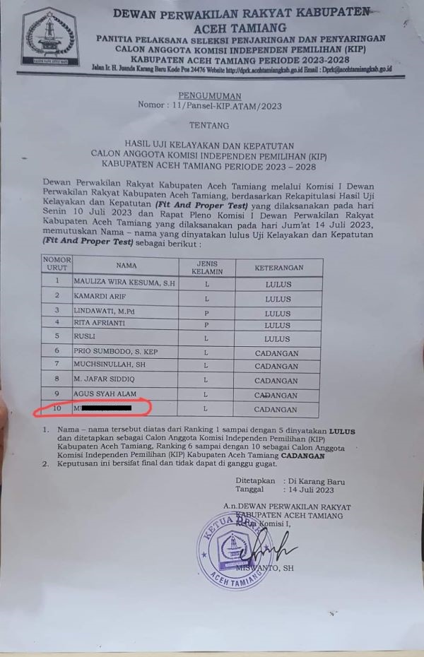 Rekam Jejak Dugaan Pengurus Parpol Lolos Seleksi KIP Tamiang