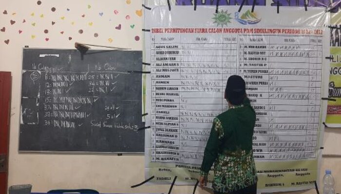 Asmen Dan Rosnah Damanik Terpilih Ketua PD Muhammadiyah Dan Aisyiyah Simalungun