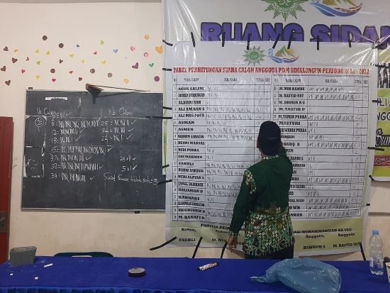 Panitia Musyda ke-8 Muhammadiyah menghitung suara dalam pemilihan 13 anggota formatur Pimpinan Daerah Muhammadiyah Simalungun periode 2022 - 2027, Sabtu (15/7) malam.(Waspad/Hasuna Damanik).
