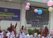 Siswa-siswi baru SD Muhammadiyah 2 Langsa melepaskan balon cita-cita saat MPLS, di lingkungan sekolah setempat, Senin (17/7). Waspada/Munawar