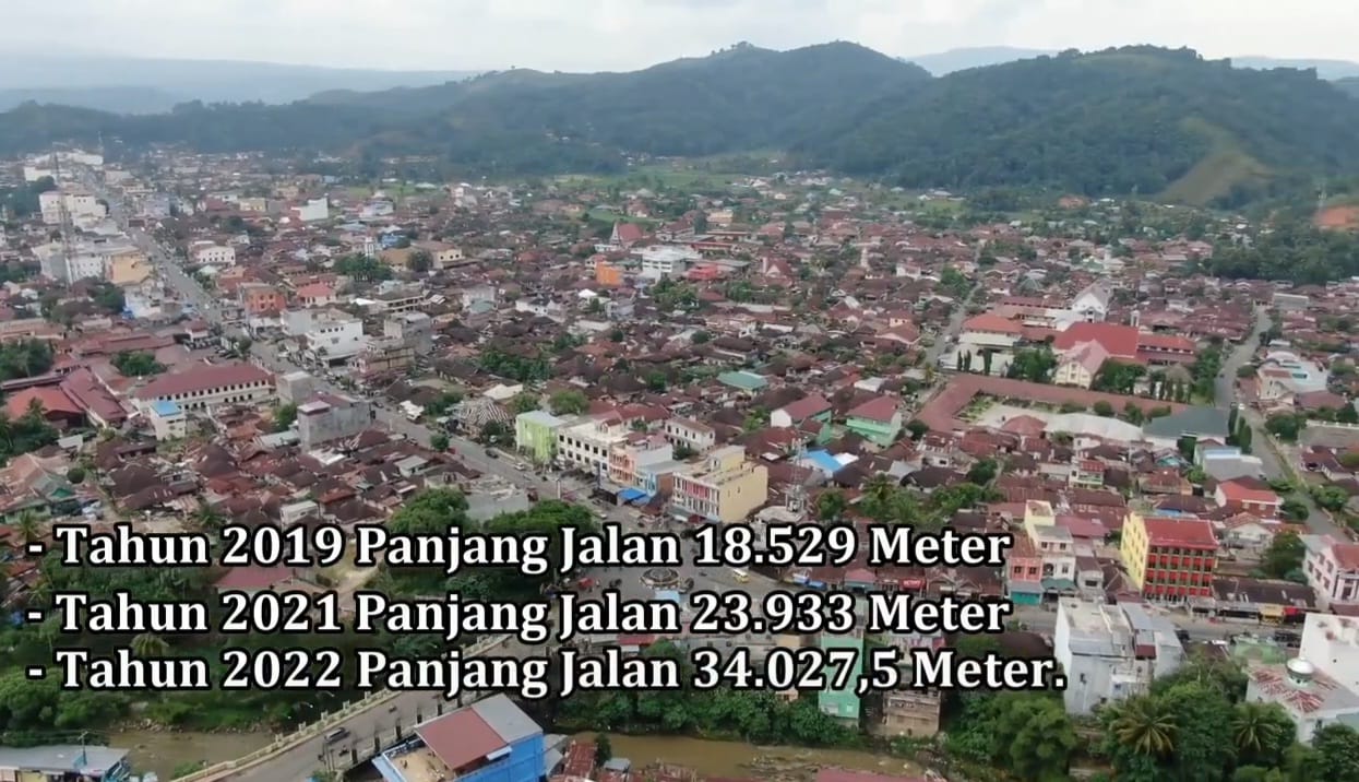 Pemko Padangsidimpuan Bangun 76,4 KM Jalan