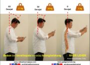 Rutin Gunakan Gadget, Para Seller Olshop Harus Perhatikan Ini Agar Tak Terkena Dampak Fatal