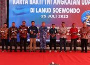 BRI Dukung Gelar Karya Bakti Ke-77 TNI AU