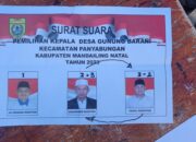 Kertas Suara Salah, Pilkades 6 Desa Di Madina Ditunda
