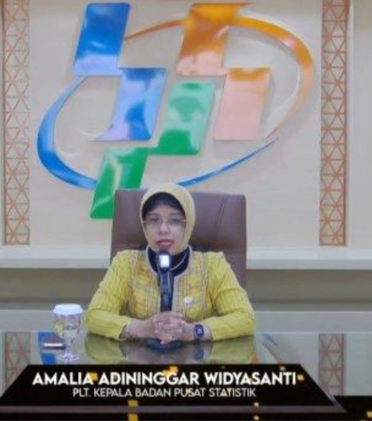 Neraca Perdagangan Kembali Surplus Sebesar US$3,12 Miliar