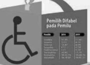 Pemilu Inklusif Bagi Disabilitas