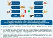 Inflasi P. Siantar Lebih Rendah Dari Provsu Dan Nasional