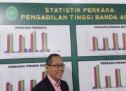 PT Banda Aceh Capai Target Kinerja Tepat Waktu 100 % Triwulan III 2023