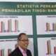PT Banda Aceh Capai Target Kinerja Tepat Waktu 100 % Triwulan III 2023