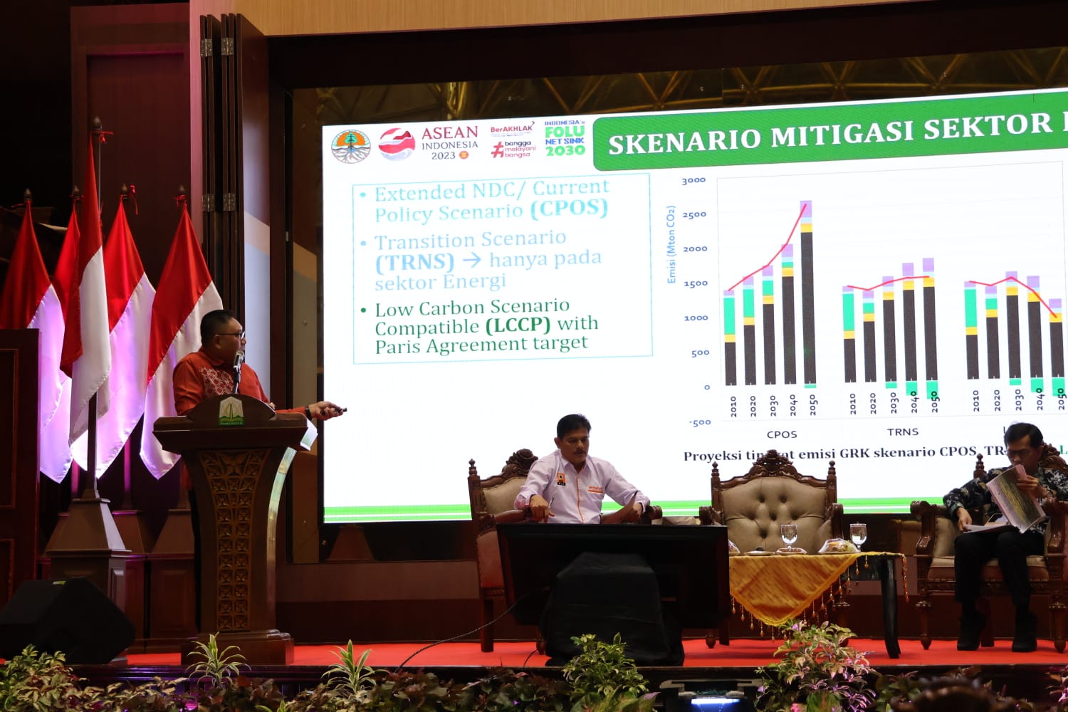 Target Indonesia FOLU Net Sink, Tingkat Emisi GRK 140 Juta Ton CO2e Pada 2030