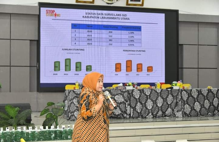 Wabup Labura Buka Acara Publikasi Data Pencegahan Dan Penurunan Stunting