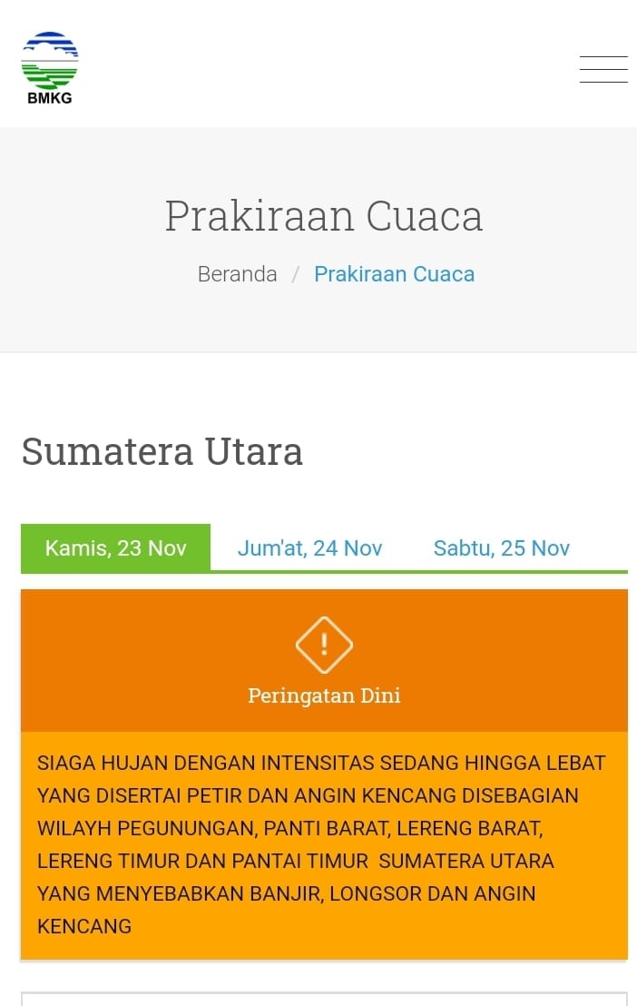 Bupati Madina: Waspadai Cuaca Ekstrem