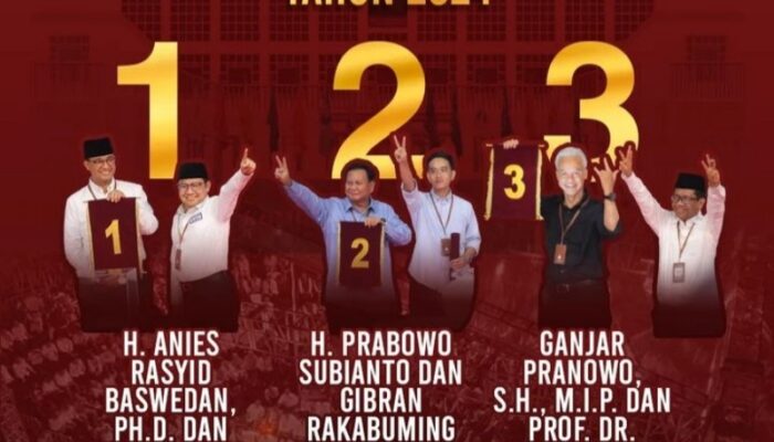Anies-Cak Imin No 1, Prabowo-Gibran 2, Ganjar-Mahfud 3