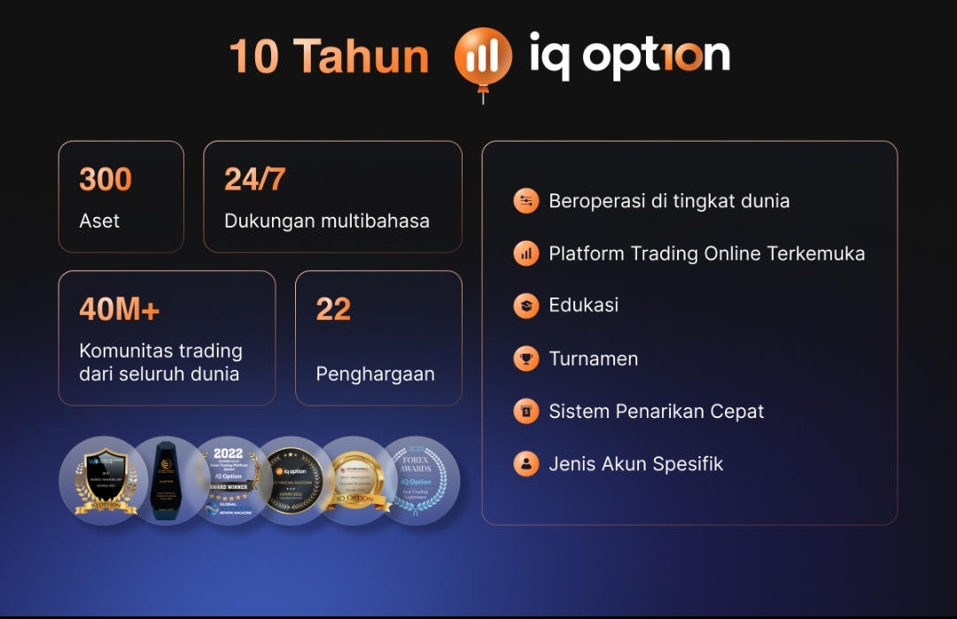 Genap 1 Dekade, Ini Tips IQ Option Tingkatkan Layanan Trading Terbaik