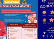 Gondongan Penyakit Menular Menyerang Anak Usia 2-12 Tahun