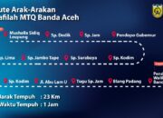 Kafilah MTQ Banda Aceh Akan Diarak Keliling Kota, Ini Rutenya