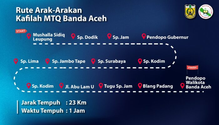 Kafilah MTQ Banda Aceh Akan Diarak Keliling Kota, Ini Rutenya