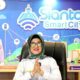 Harapan Hidup Masyarakat P. Siantar 74,75 Tahun