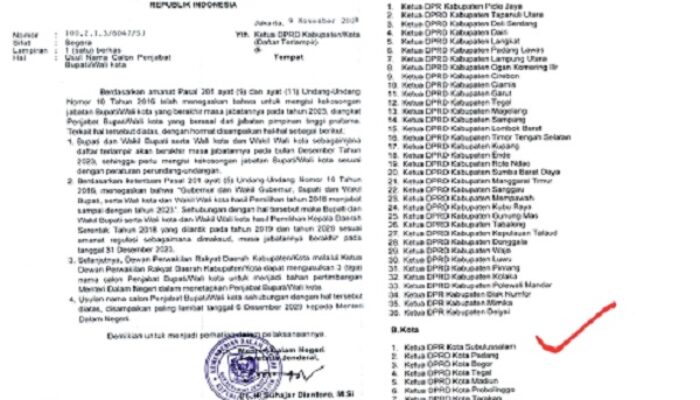 Setiap Fraksi Usulkan Satu Nama Calon Pj Melalui Ketua DPRK