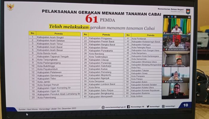 Aceh Singkil Terima Penghargaan Peringkat Pertama Program Germas Se-Indonesia