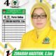 Perempuan Pilih Caleg Perempuan Dan Jumlah Pemilih Di Madina