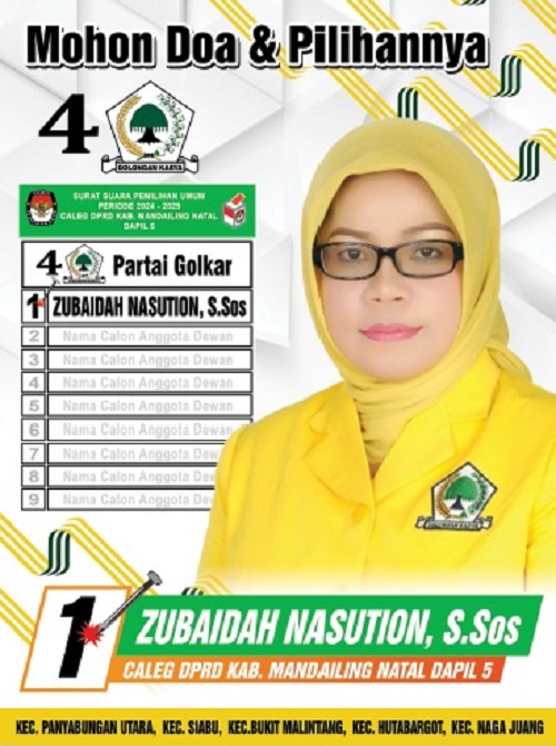 Perempuan Pilih Caleg Perempuan Dan Jumlah Pemilih Di Madina