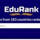 EduRank. Waspada/Ist