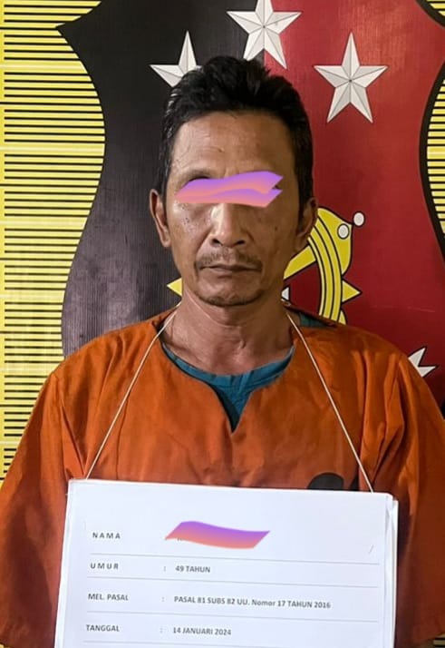 Pria Cabul Di Sidimpuan Dipecat Dari Perguruan Tinggi