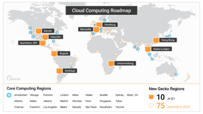 Akamai Menghadirkan Komputasi Cloud di Jaringan Edge