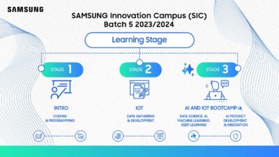 Integrasikan Pendidikan AI dan IoT, Samsung Innovation Campus Cetak Talenta Digital Muda Siap Kerja Integrasikan Pendidikan AI dan IoT, Samsung Innovation Campus Cetak Talenta Digital Muda Siap Kerja