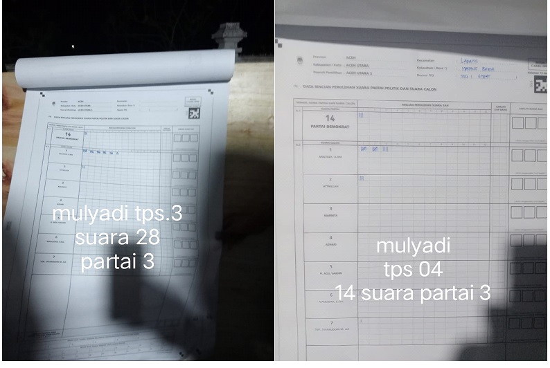 Ratusan Suara Hilang Demokrat Laporkan Indikasi Kecurangan PPK Lapang Ratusan Suara Hilang Demokrat Laporkan Indikasi Kecurangan PPK Lapang