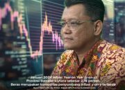 Sumut Inflasi 2,16 Persen Di Januari 2024