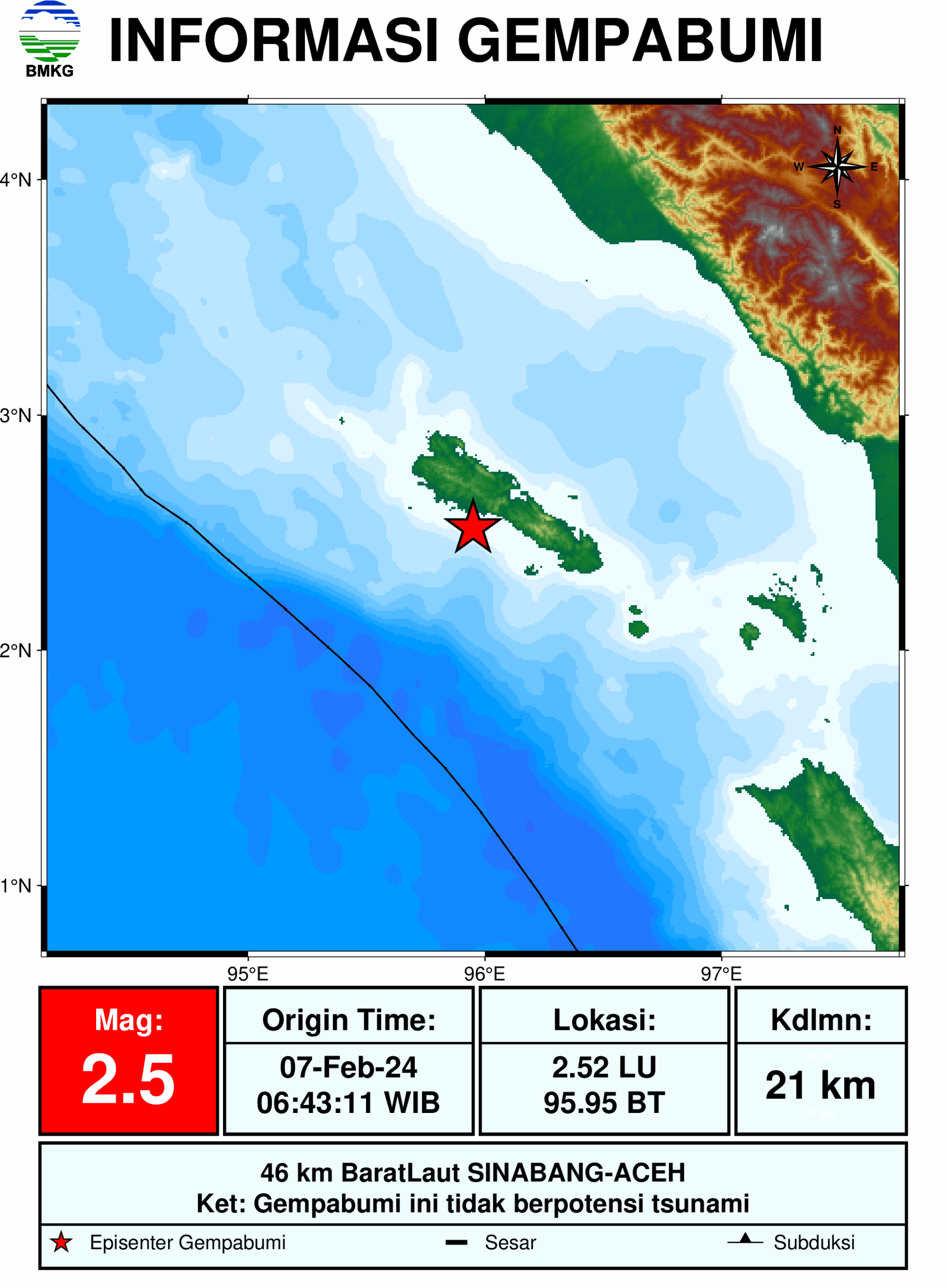 Dua Gempa Bumi Landa Aceh