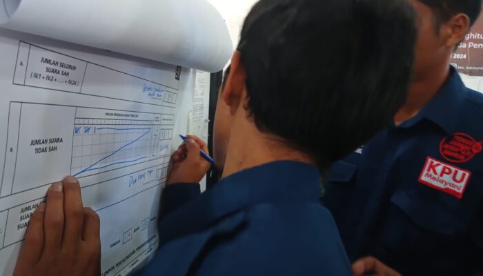 Pilcaleg 2024, Golkar Unggul Di Dapil V Humbahas