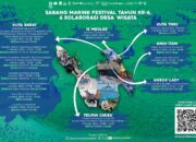 Sabang Marine Festival Berlangsung 1-3 Maret 2024