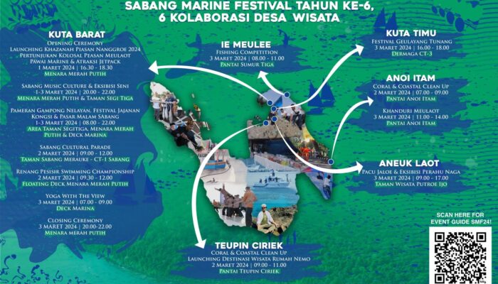 Sabang Marine Festival Berlangsung 1-3 Maret 2024