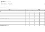 Ratusan Suara Hilang Demokrat Laporkan Indikasi Kecurangan PPK Lapang