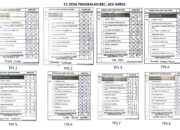 Dugaan Penggelembungan Suara Caleg DPR RI Dapil Sumut 2 Di Labura