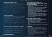 Sambut Ramadan 1445 H, Forkopimda Banda Aceh Keluarkan Seruan Bersama