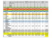 Golkar Raih 3 Kursi Di DPR RI Dapil Sumut 3, PAN Pertahankan Kursi 