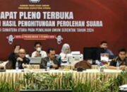 Rekap Hasil Pemilu Nisel Di Medan Ricuh