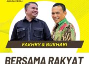 Dukungan Ke Salim Fakhry Dan Dr Bukhari Sp0G Semakin Menguat