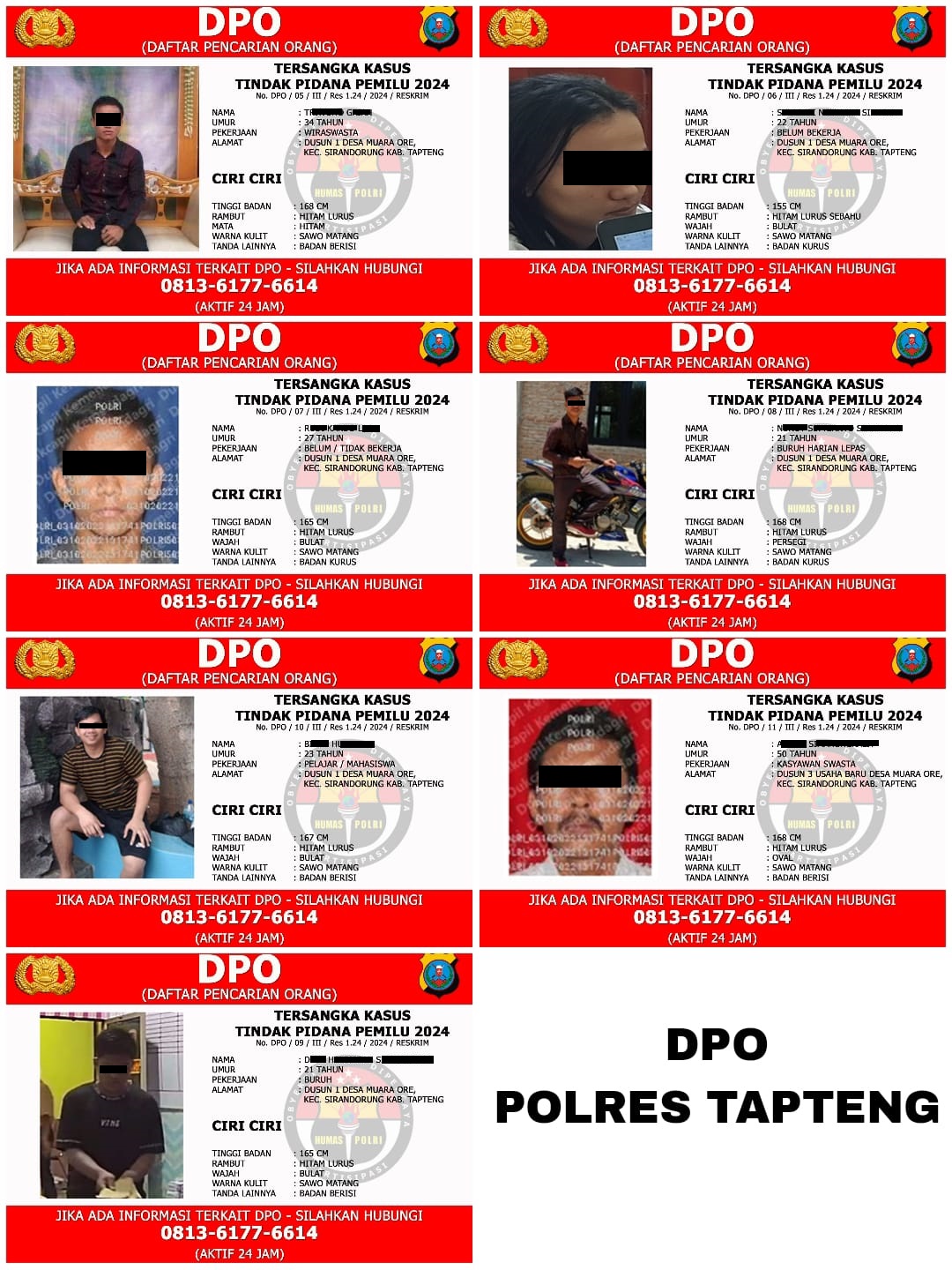 Tujuh orang DPO Polres Tapteng kasus tindak pidana Pemilu 2024. Waspada/ist