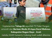 Barisan Muda Al-Aqsha Darul Makmur Sumbang Langsung Bantuan Ke Gaza