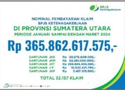Klaim Manfaat Jamsostek Triwulan I 2024 Di Sumut Tembus Rp365,8 M