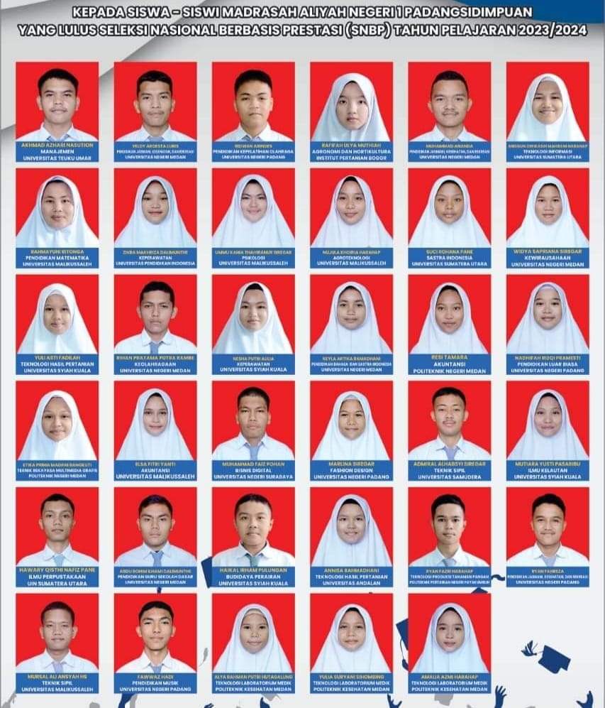 Luar Biasa, 130 Siswa MAN 1 Padangsidimpuan Masuk PTN Tanpa Testing