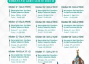 Jemaah Haji Aceh Gelombang Kedua Mulai Ke Makkah 29 Mei