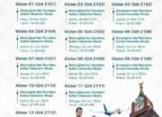 Aceh Timur Kloter 10, Kemungkinan Pakai Ihram Di Asrama Haji