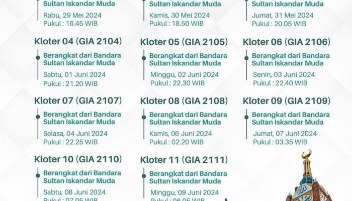 Aceh Timur Kloter 10, Kemungkinan Pakai Ihram Di Asrama Haji