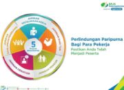 Program BPJs Ketenagakerjaan. Waspada/ist